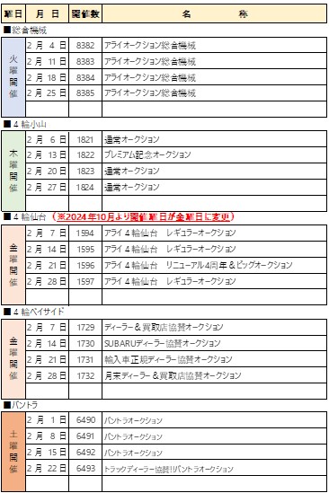 ｱﾗｲｵｰｸｼｮﾝ202411