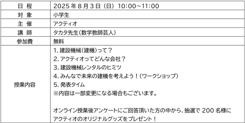 sub1加工